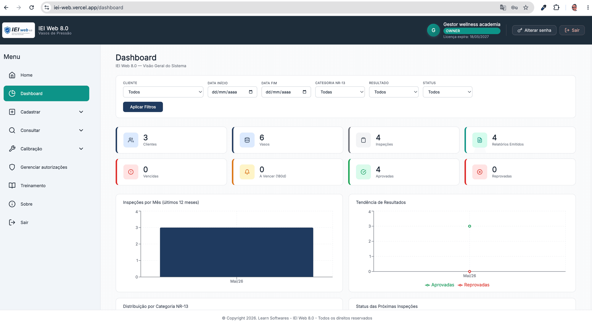 Dashboard IEI Web 8 — visão geral